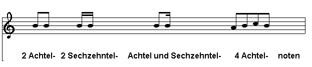 Achtel