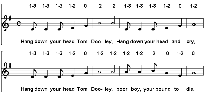 Tom Dooley G-Dur